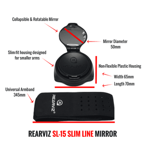 [RearViz Mirrors] - RearViz