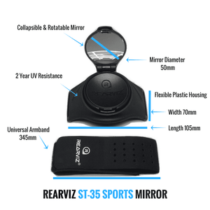 [RearViz Mirrors] - RearViz